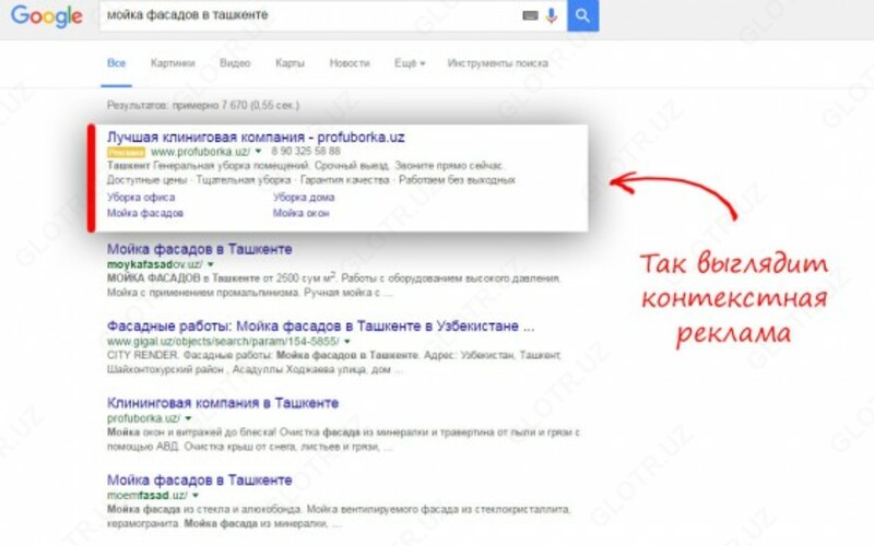 Контекстная реклама