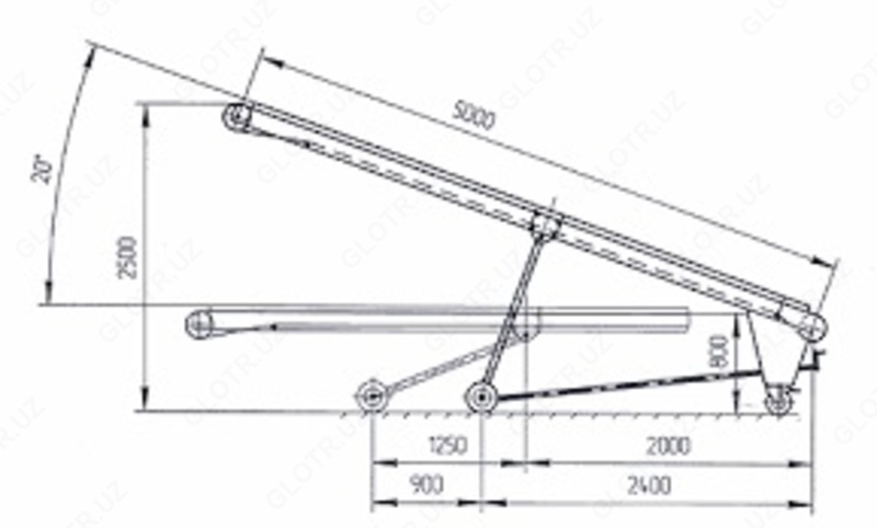 ленточный конвейер с изменяемым углом Оптом и розница