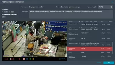 Система контроля кассовых операций Set Retail Set Prisma