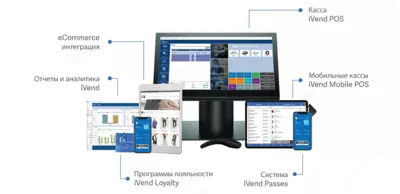 Программа управления магазинами iVend Retail