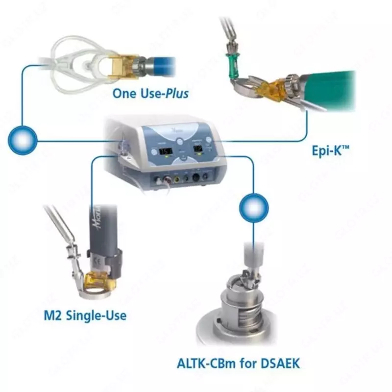 Микрокератом "EVOLUTION 3E" - по запросу