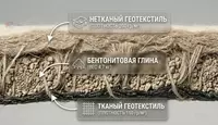  Бентонитовый мат Sanfa  давл. 7 атм. - 