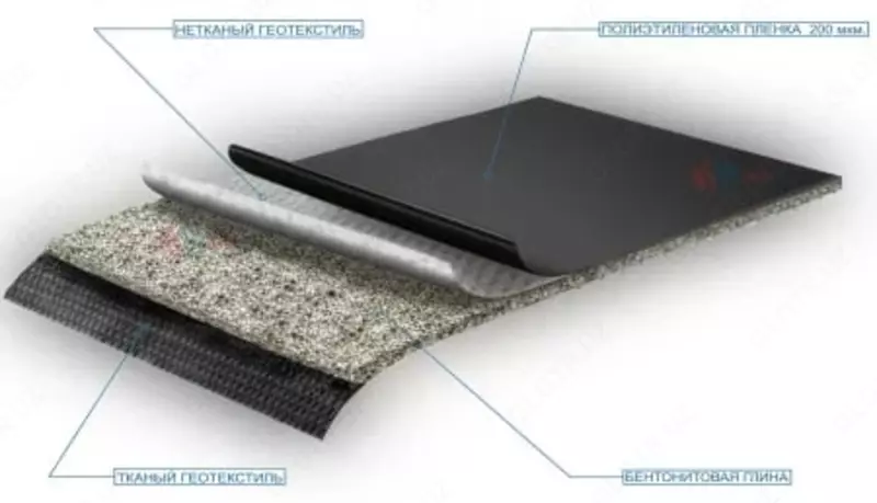   Бентонитовый мат Sanfa  давл. 7 атм.