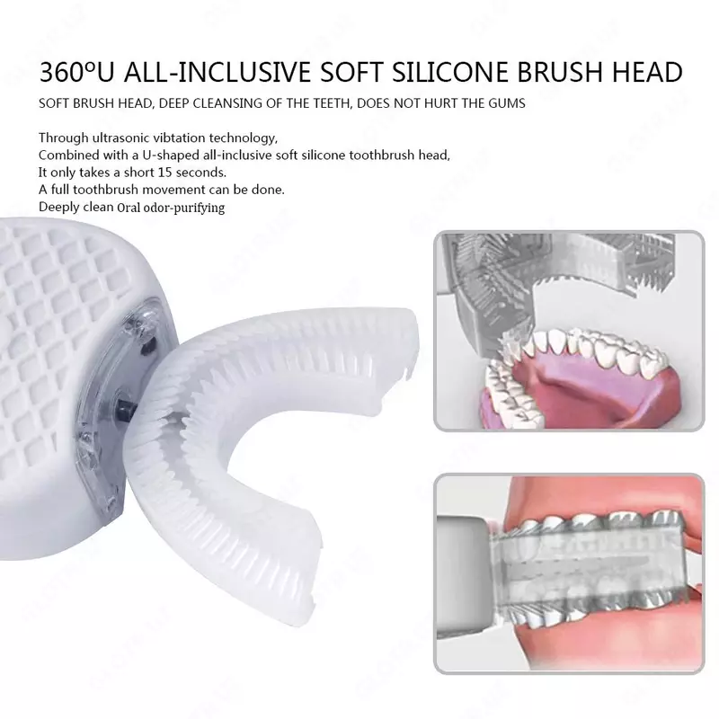   IPX7 (отбеливающая щетка)