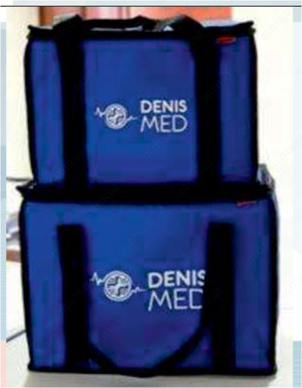 Термосумка