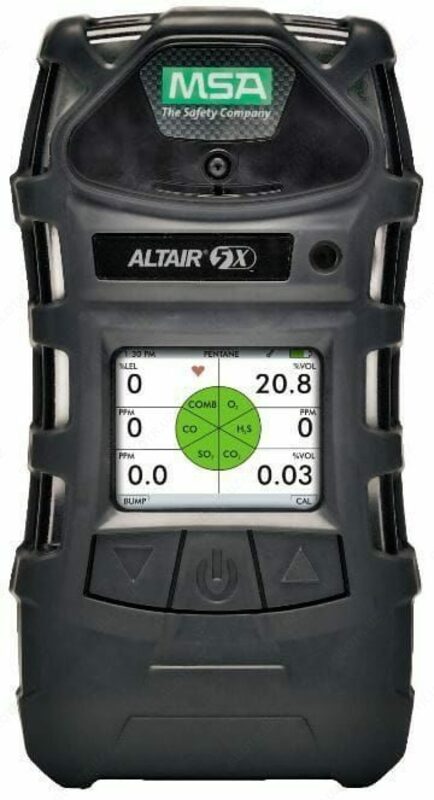 Газоанализаторы ALTAIR 5X