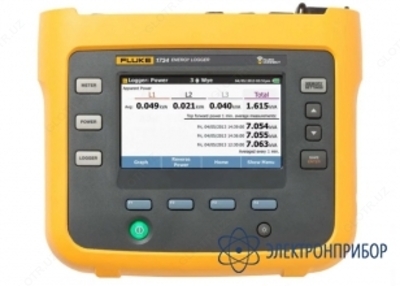 Fluke 1734 — трехфазный анализатор качества электроэнергии