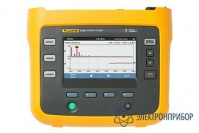 Fluke 1736 — регистратор качества электроэнергии для трехфазной сети - 10 сум / шт.