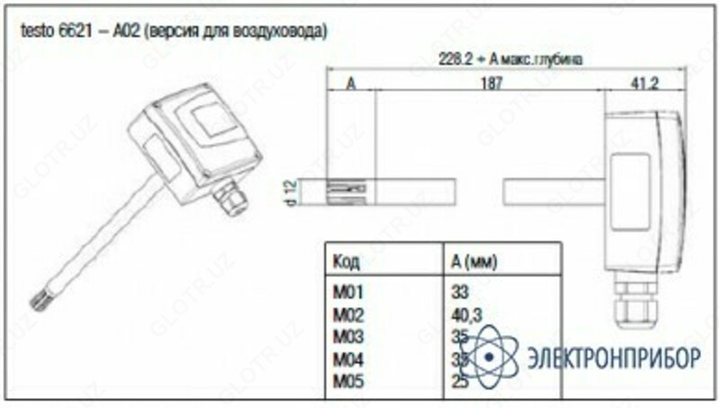 Testo 6621 — трансмиттер влажности для систем кондиционирования ООО "Electronics Automation Group"