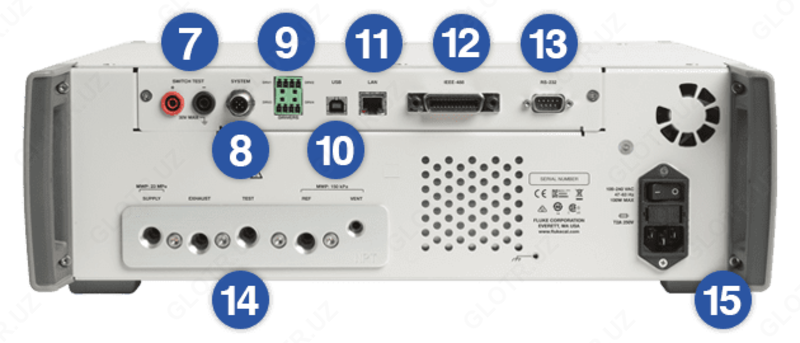 FLUKE 6270A - ПРЕЦИЗИОННЫЙ КОНТРОЛЛЕР-КАЛИБРАТОР ПРИБОРОВ ИЗМЕРЕНИЯ ДАВЛЕНИЯ - 10 сум