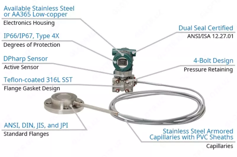 Датчик давления Модель EJX438А-1 YOKOGAWA 4 мпа - 10 сум