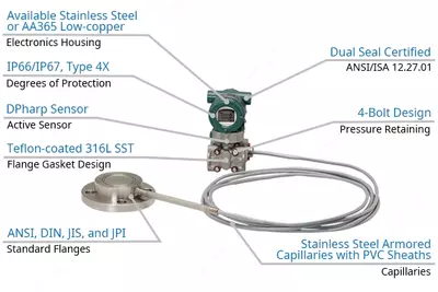 Датчик давления Модель EJX438А-1 YOKOGAWA 4 мпа - 10 сум / шт.
