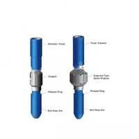 Геликоидальный стабилизатор (Helical Drill Stabilizer)