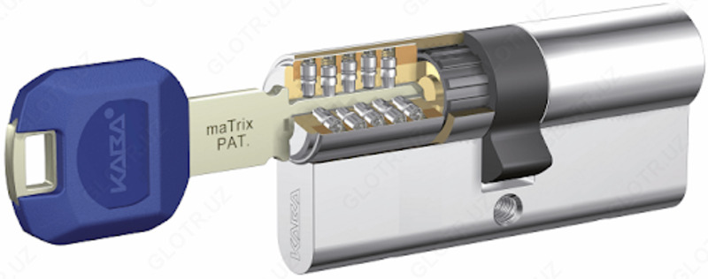 Механические цилиндры серии Kaba Penta