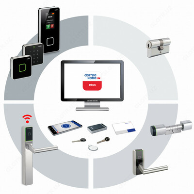 Электронная система dormakaba exos 9300