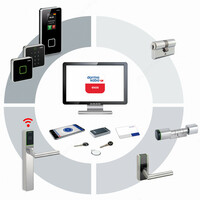 Электронная система dormakaba exos 9300 - по запросу