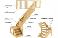 Маршевая лестница - по запросу