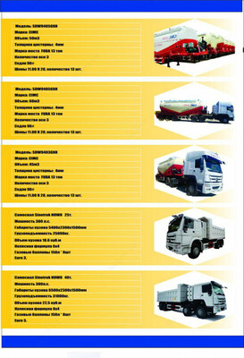 294 561 540 сум / шт. Прицеп  LARRY 30 тонн + тент пульт дистанц. упарвлением