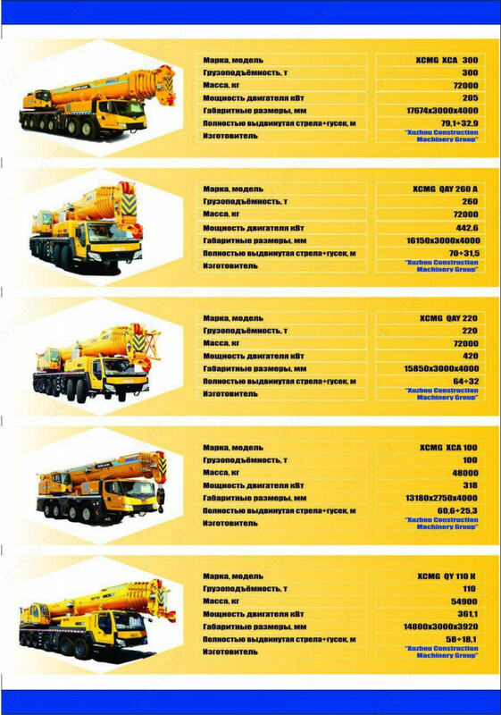   XCMG QY75K  АВТОКРАН  75 ТОНН