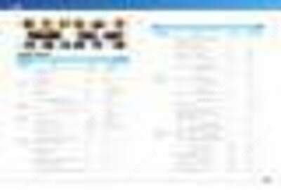 XCMG QY75K Автокран 75 тонник В НАЛИЧИИ В ТАШКЕНТЕ