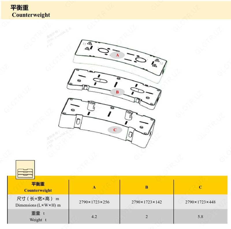  Автокран XCMG QY70KH  EURO 5 (V) - 