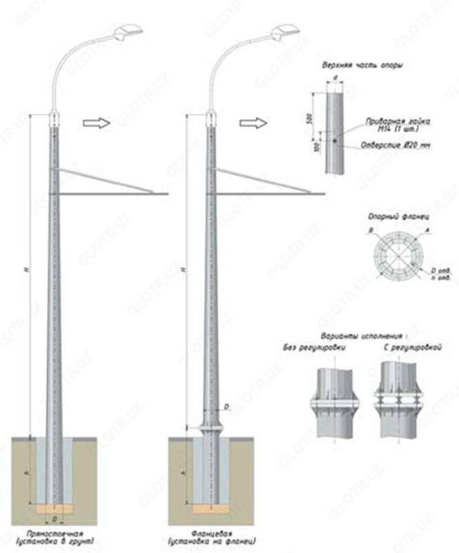 {0} so'mdan Metall yoritish tirgaklari
