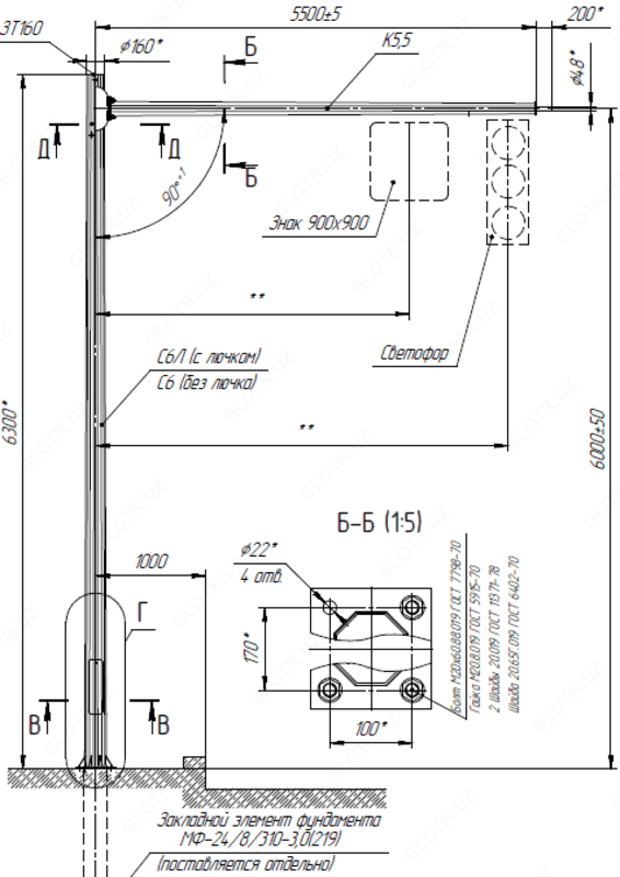 Svetoforning tayanchlari
