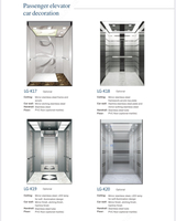 Пассажирский лифт Только в розницу