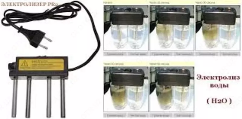 Тестер качества воды Электролизёр - IP "GREEN TECH"