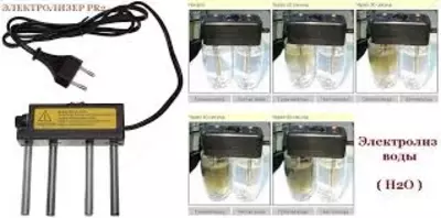 Тестер качества воды Электролизёр - IP "GREEN TECH"