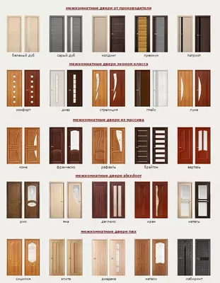 Двери МДФ межкомнатные