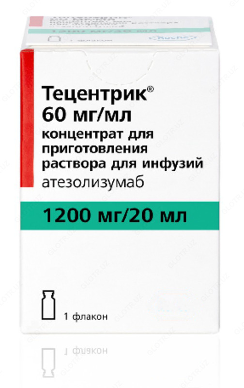 Препарат Атезолизумаб