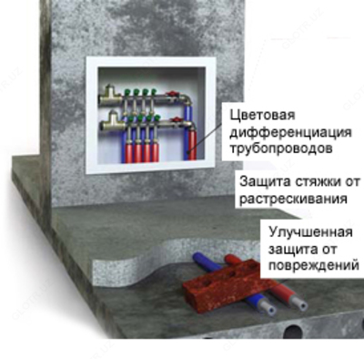 Трубка ENERGOFLEX SUPER PROTECT K и S толщиной 4мм, 6мм и 9мм