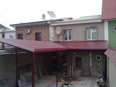 навесы Только в розницу