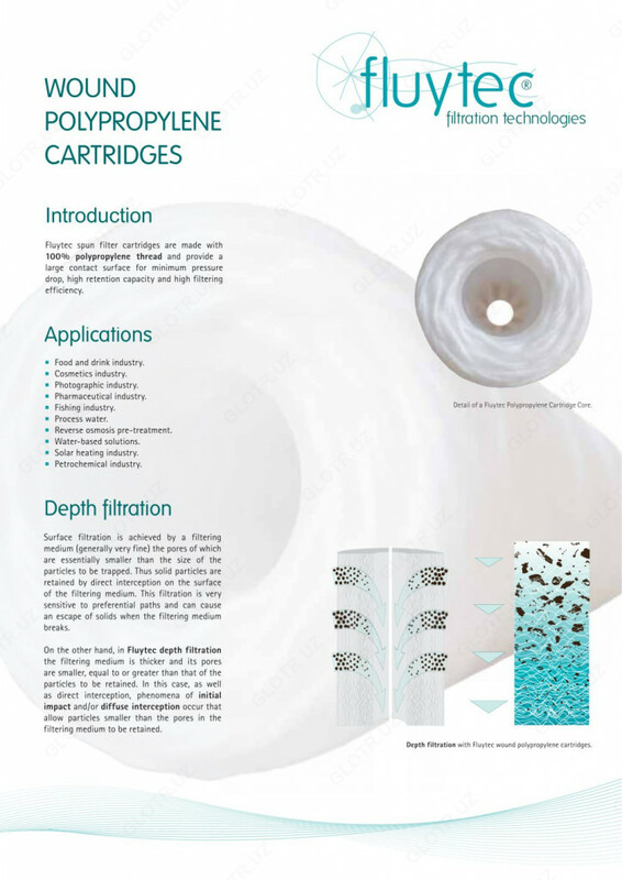 Картриджный фильтр 4PP-5/40”