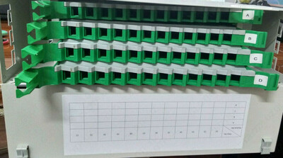 ODF 48 LC DX ports duplex