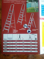 от {0} сум Стремянка 17005