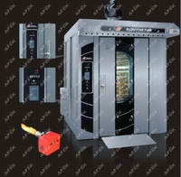 AFX-STY-32Q ротационная газовая печь - по запросу