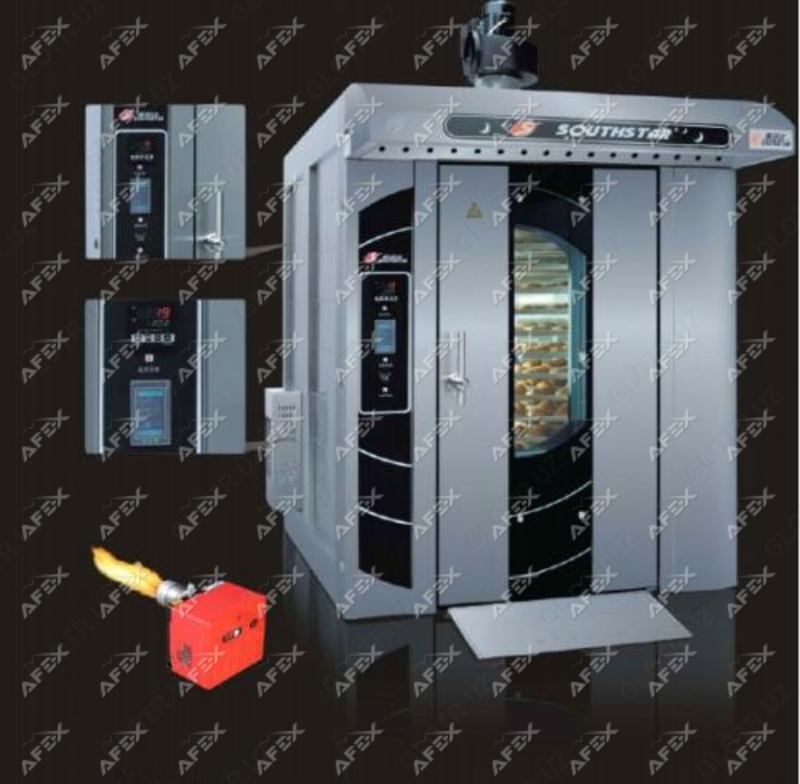 AFX-STY-32D ротационная электрическая печь - по запросу