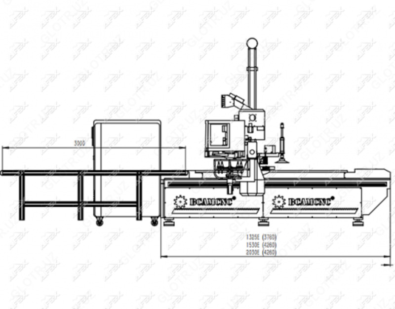 AFX-BCM1325E автоматизированная система загрузки и разгрузки панелей - по запросу