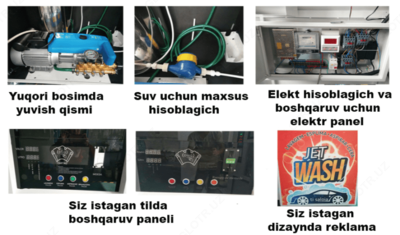 O'z-o'ziga xizmat ko'rsatish vositalarini yuvish (avtoulovlarni yuvish) AF-L029 - AFEX Group