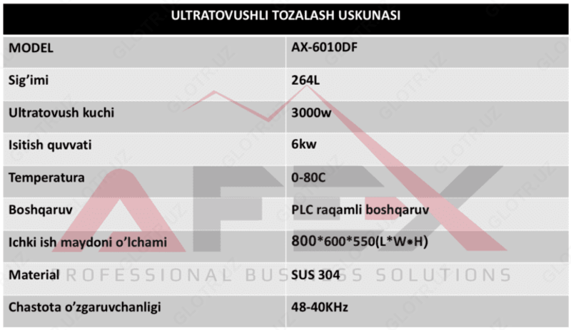 AF-B005 engil va yuk mashinalari dvigatelini blokirovka qilish uskunalari AFEX Group