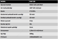 Оборудование для нанесения штукатурки AF-KLW120 - 26 378 198 сум