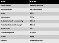 Оборудование для нанесения штукатурки AF-KLW180 - 49 049 243 сум