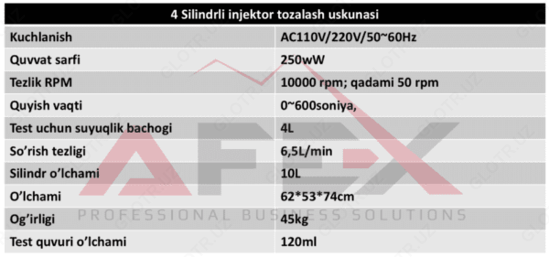 4-цилиндровое оборудование для очистки инжекторов AF-SD4 - 8 374 261 сум