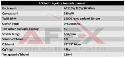 4-цилиндровое оборудование для очистки инжекторов AF-SD4 - 8 374 261 сум / шт.