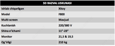 Стенд для развал схождения колес по 5D технологии AF-D5 - 87 331 579 сум / шт.