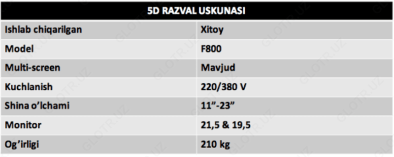 Стенд для развал схождения колес по 5D технологии AF-D5 - 87 331 579 сум