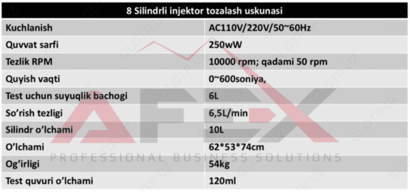 8-цилиндровое оборудование для очистки инжекторов AF-SD5 - 11 365 068.5 сум