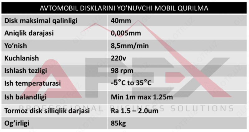 Станок для проточки тормозных дисков AF-SD11 - 21 533 814 сум